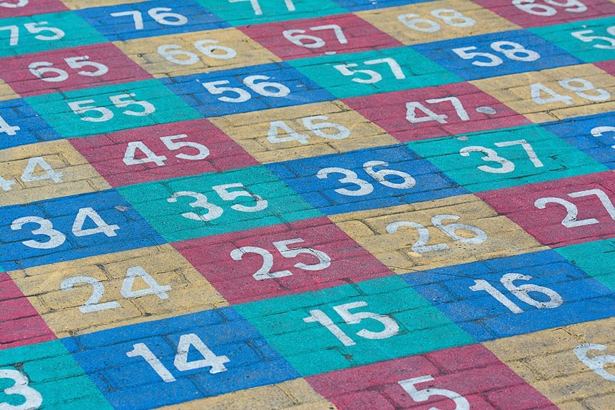 cipher grid observation manifest
