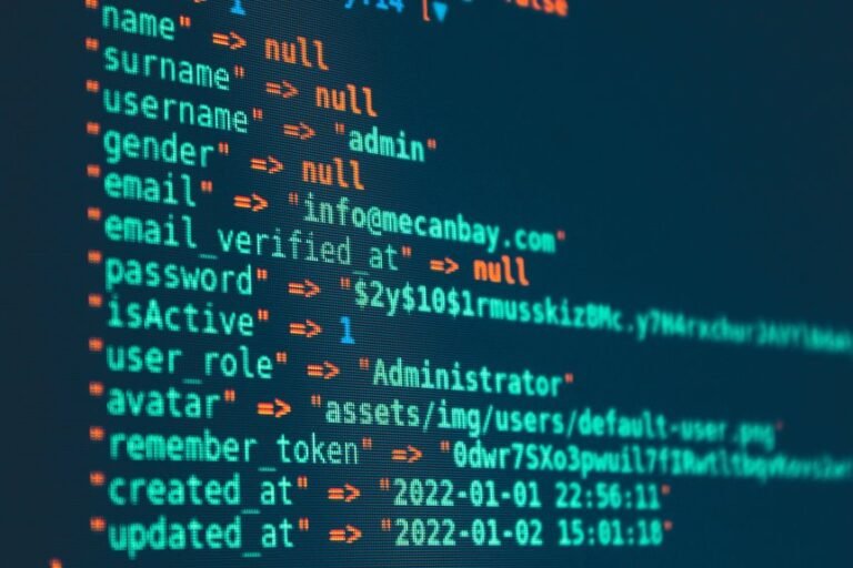 vertexfusion cyber framework identifiers list